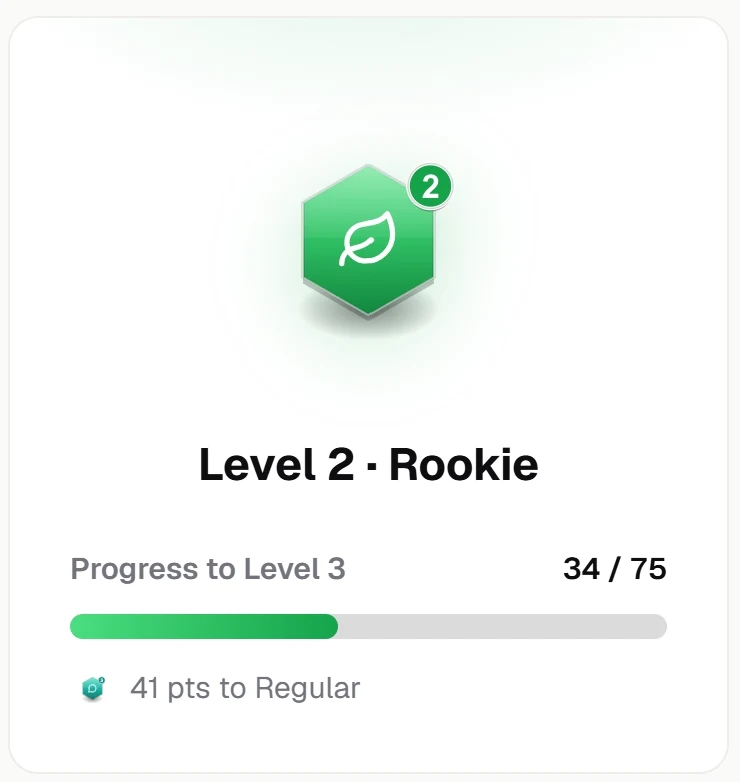 A member profile card: Level 2, Rookie, 34 of 75 points to Level 3